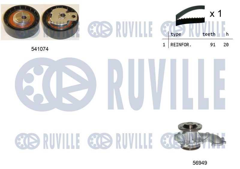 Водяной насос + комплект зубчатого ремня RUVILLE 5500541