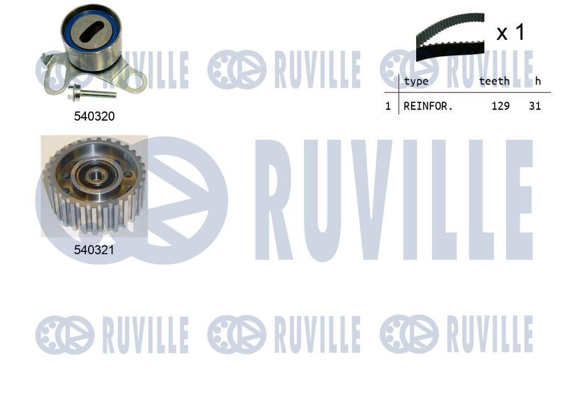 Комплект ремня ГРМ RUVILLE 550072