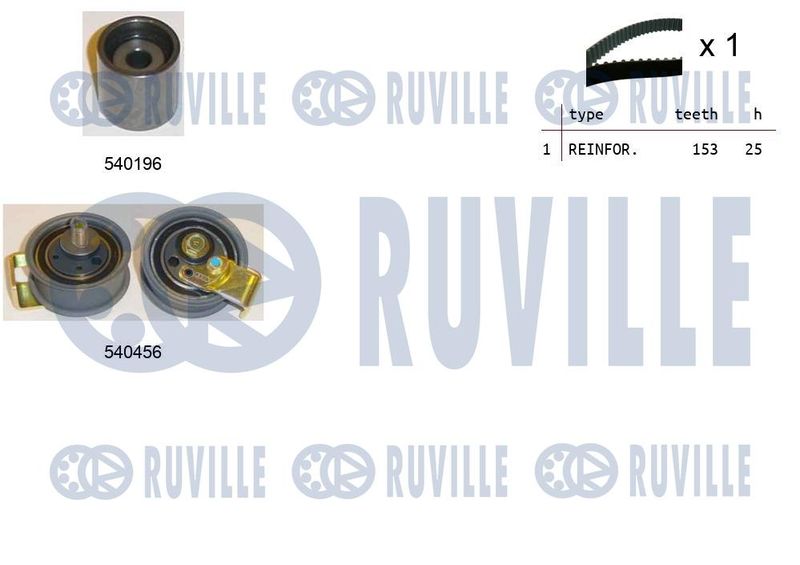 Комплект ремня ГРМ RUVILLE 550105