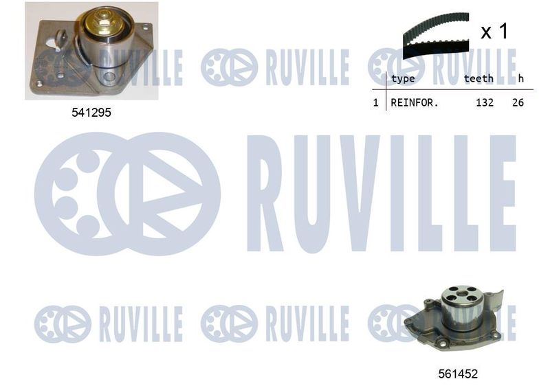 Водяной насос + комплект зубчатого ремня RUVILLE 5501132