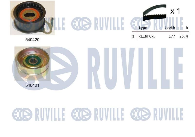 Комплект ремня ГРМ RUVILLE 550172