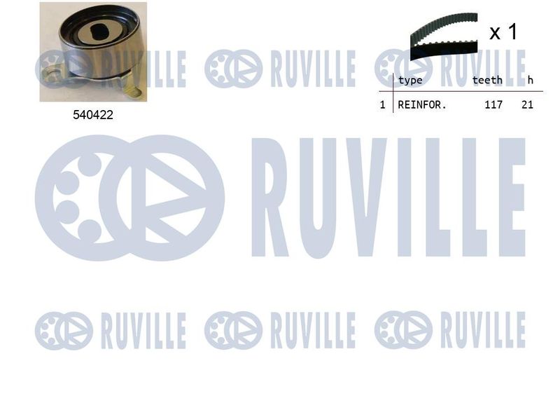 Комплект ремня ГРМ RUVILLE 550215