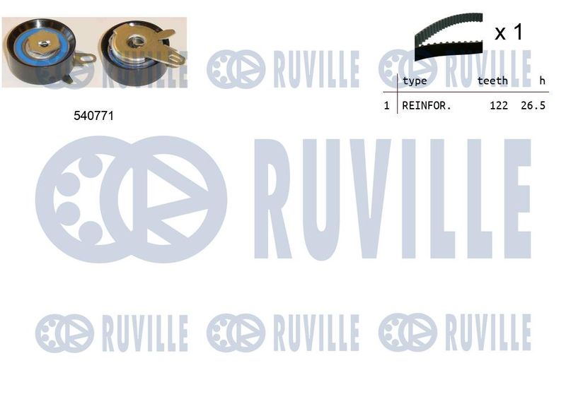 Комплект ремня ГРМ RUVILLE 550235