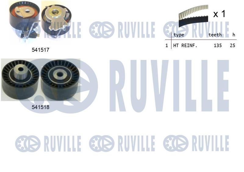 Комплект ремня ГРМ RUVILLE 550287