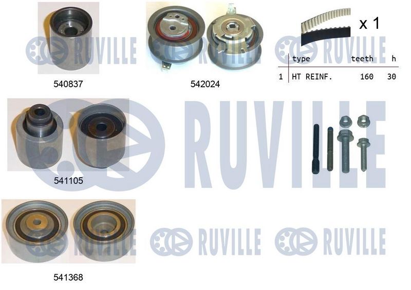 Комплект ремня ГРМ RUVILLE 550305