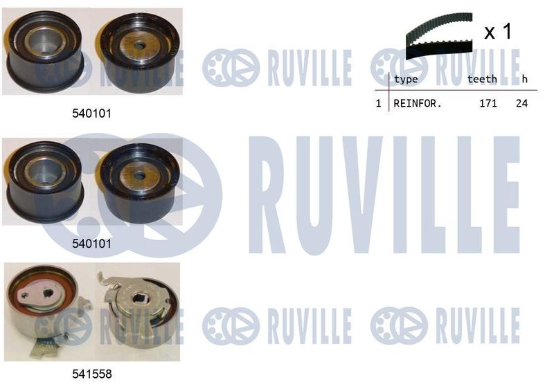 Комплект ремня ГРМ RUVILLE 550311