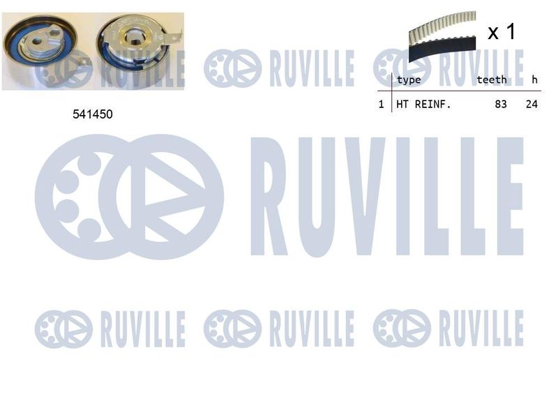 Комплект ремня ГРМ RUVILLE 550324