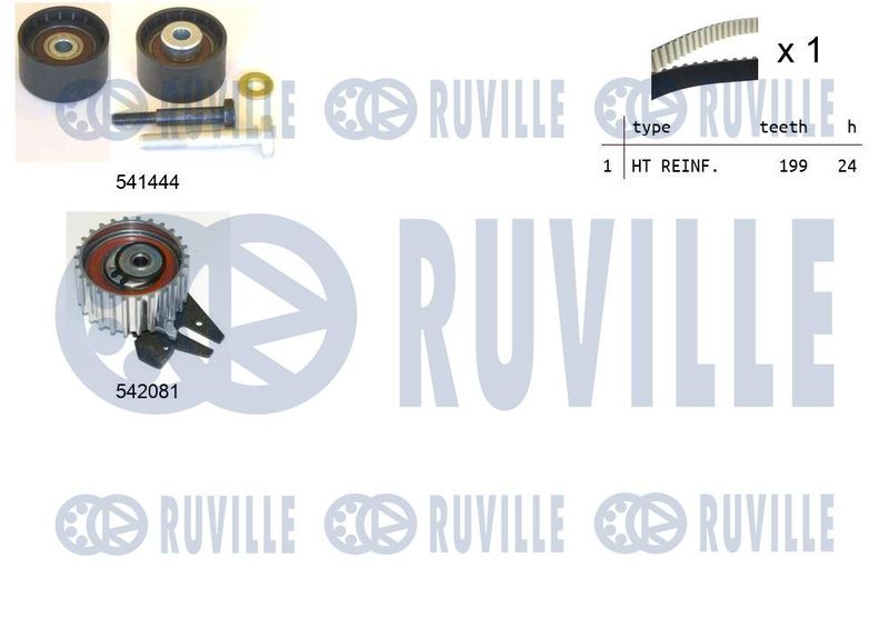Комплект ремня ГРМ RUVILLE 550332