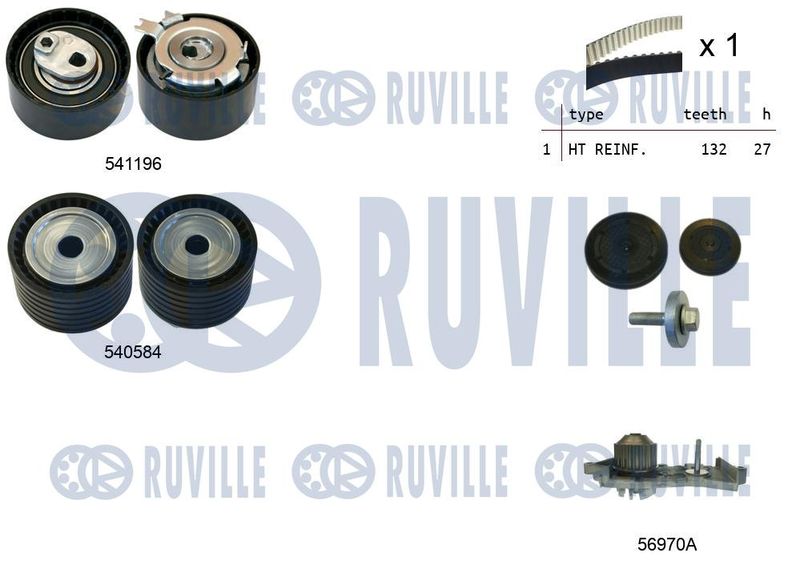 Водяной насос + комплект зубчатого ремня RUVILLE 5503571