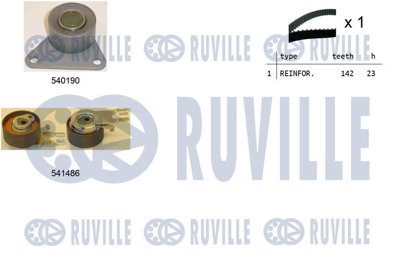 Комплект ремня ГРМ RUVILLE 550364
