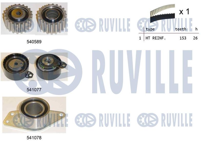 Комплект ремня ГРМ RUVILLE 550382