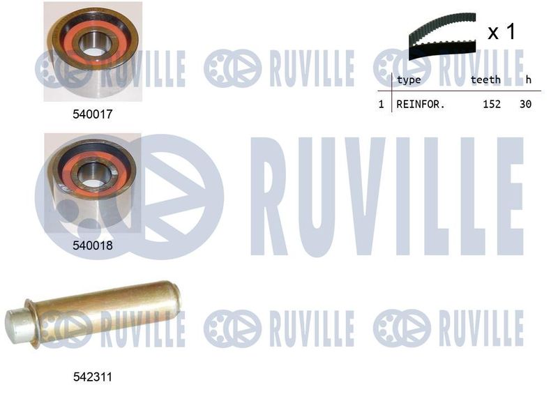 Комплект ремня ГРМ RUVILLE 550392