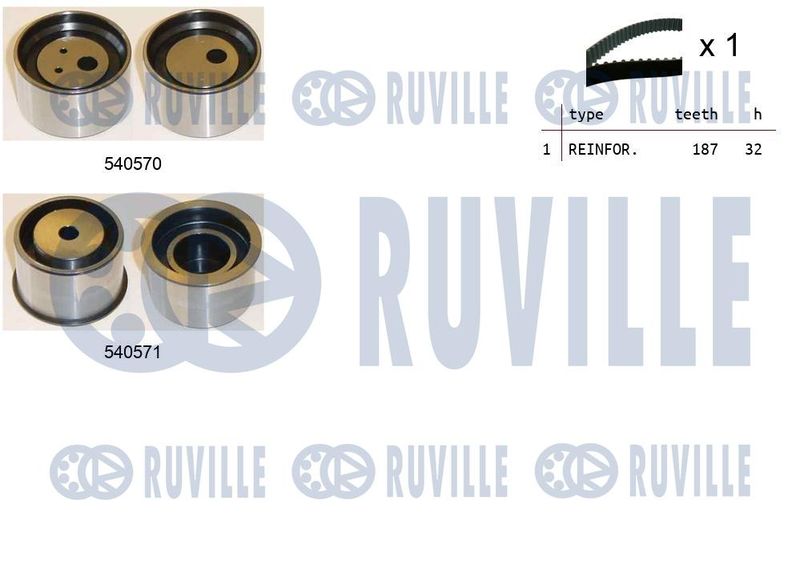 Комплект ремня ГРМ RUVILLE 550415