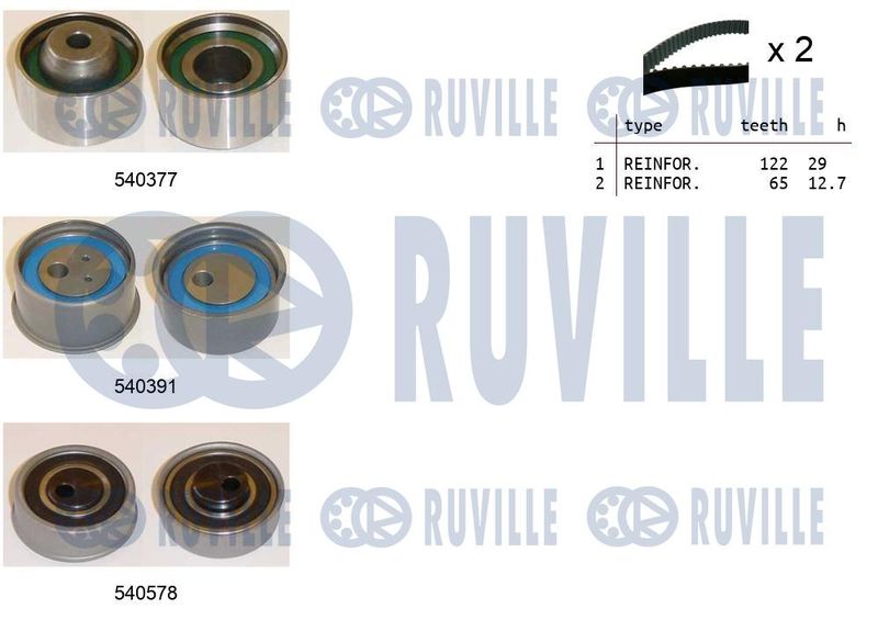 Комплект ремня ГРМ RUVILLE 550479