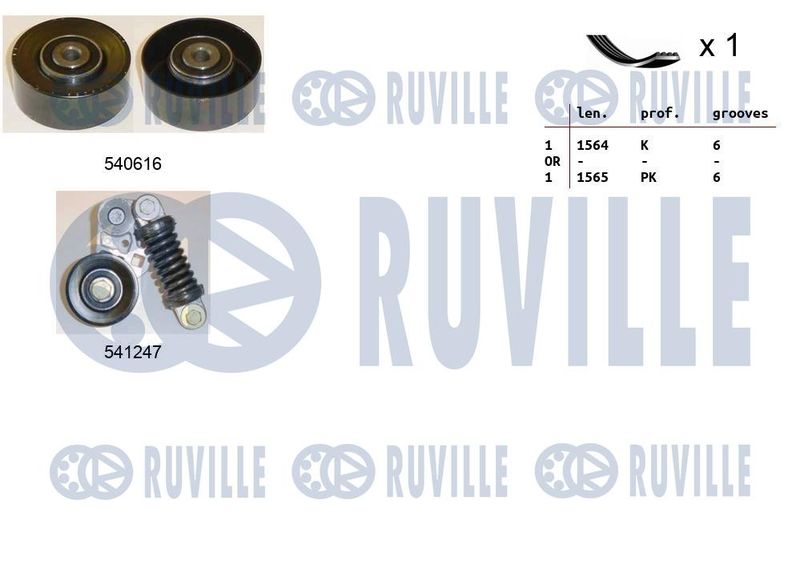 Поликлиновой ременный комплект RUVILLE 570057