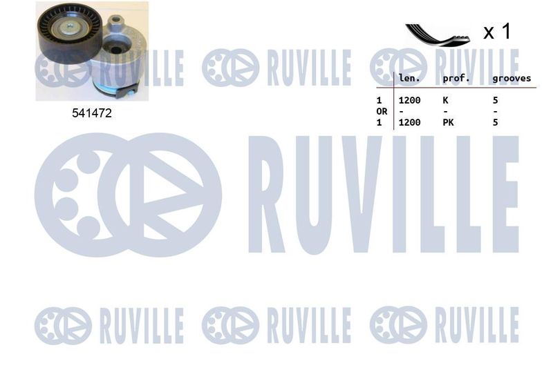 Поликлиновой ременный комплект RUVILLE 570062