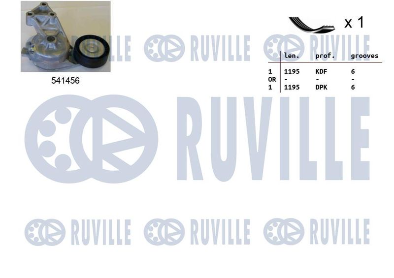 Поликлиновой ременный комплект RUVILLE 570063