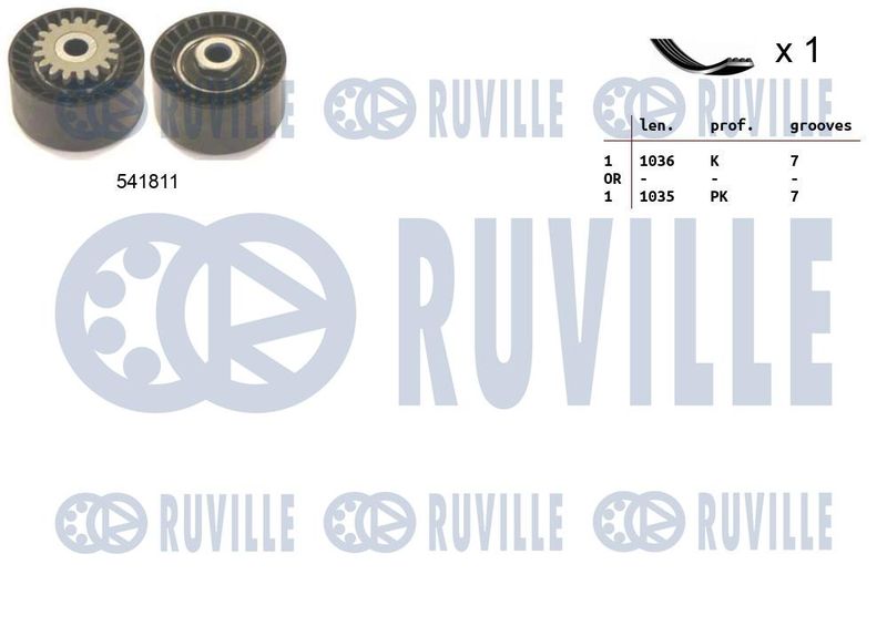 Поликлиновой ременный комплект RUVILLE 570065