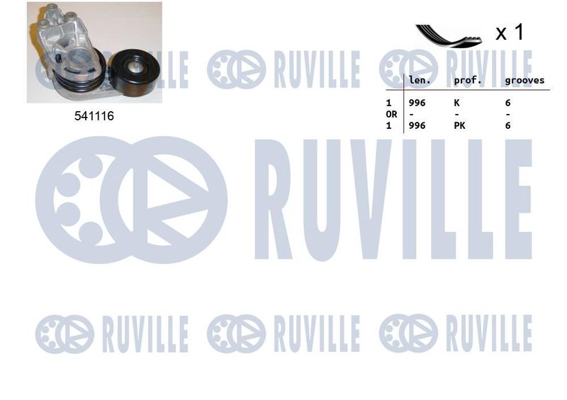 Поликлиновой ременный комплект RUVILLE 570068