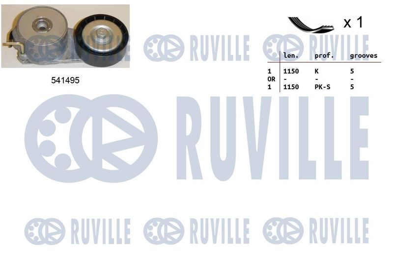Поликлиновой ременный комплект RUVILLE 570070
