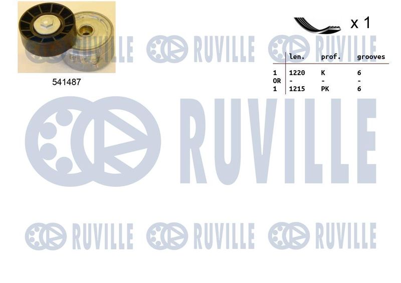 Поликлиновой ременный комплект RUVILLE 570077
