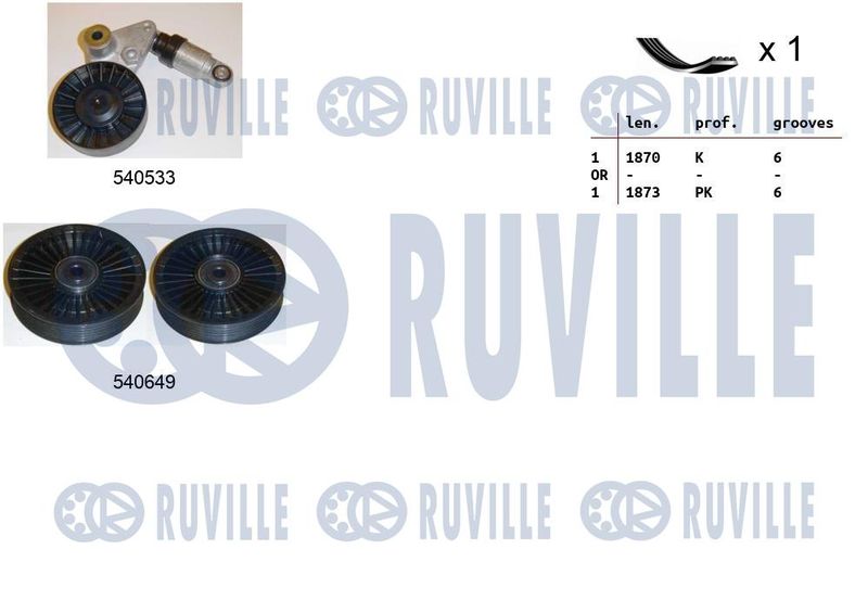Поликлиновой ременный комплект RUVILLE 570078