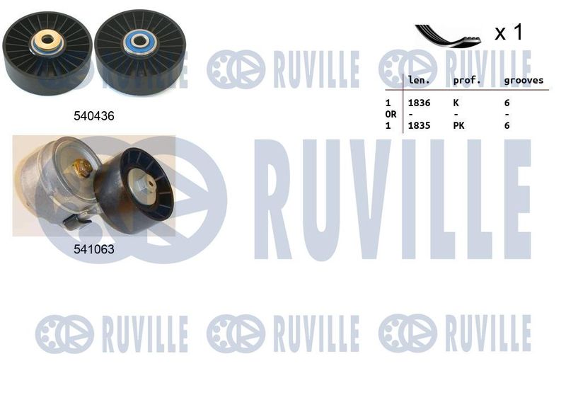 Поликлиновой ременный комплект RUVILLE 570095