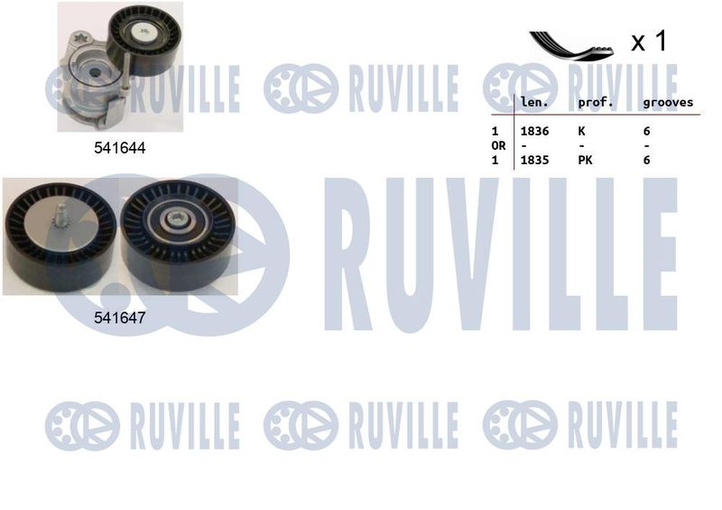 Поликлиновой ременный комплект RUVILLE 570098