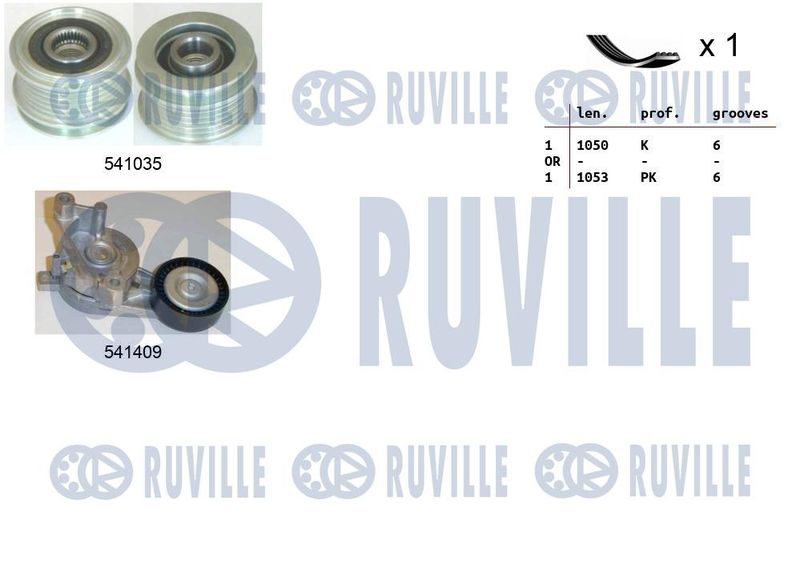 Поликлиновой ременный комплект RUVILLE 570102
