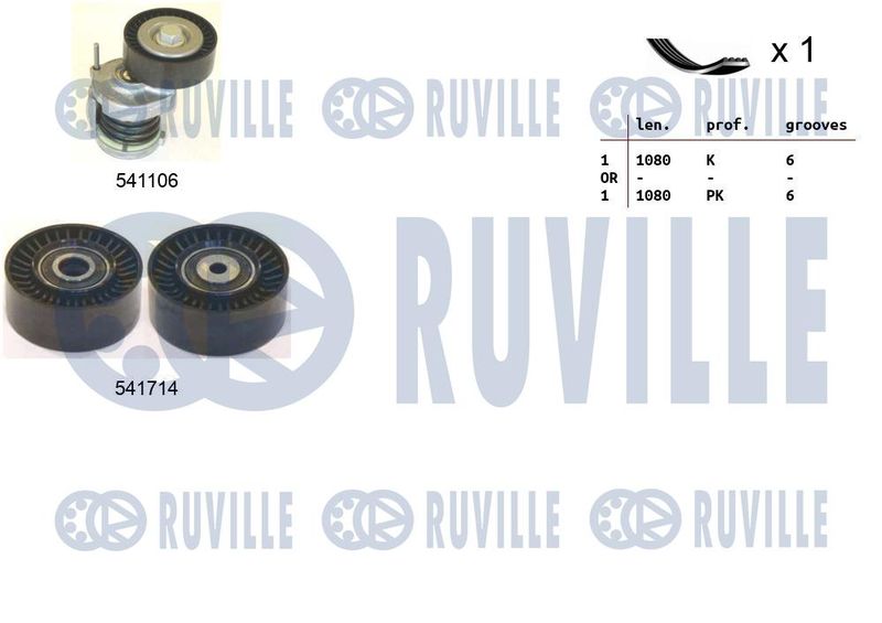 Поликлиновой ременный комплект RUVILLE 570114