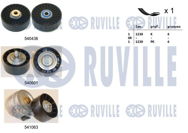 Поликлиновой ременный комплект RUVILLE 570115