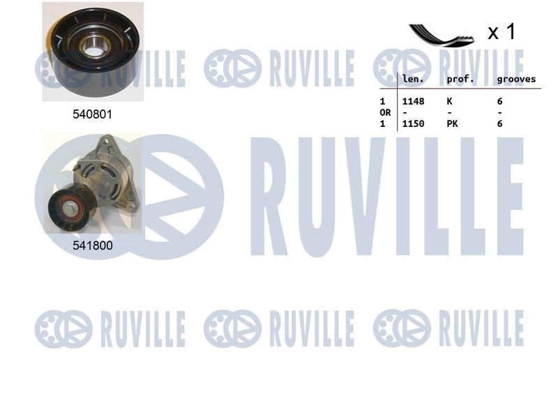 Поликлиновой ременный комплект RUVILLE 570132