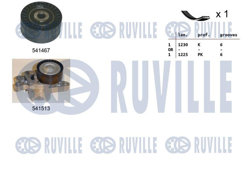 Поликлиновой ременный комплект RUVILLE 570133