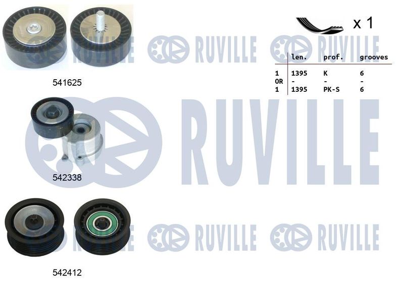 Поликлиновой ременный комплект RUVILLE 570134
