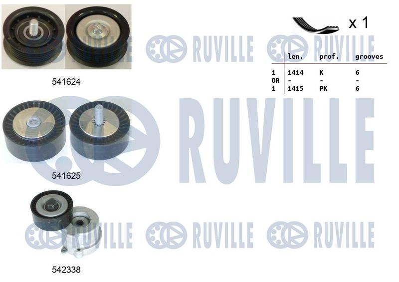 Поликлиновой ременный комплект RUVILLE 570137