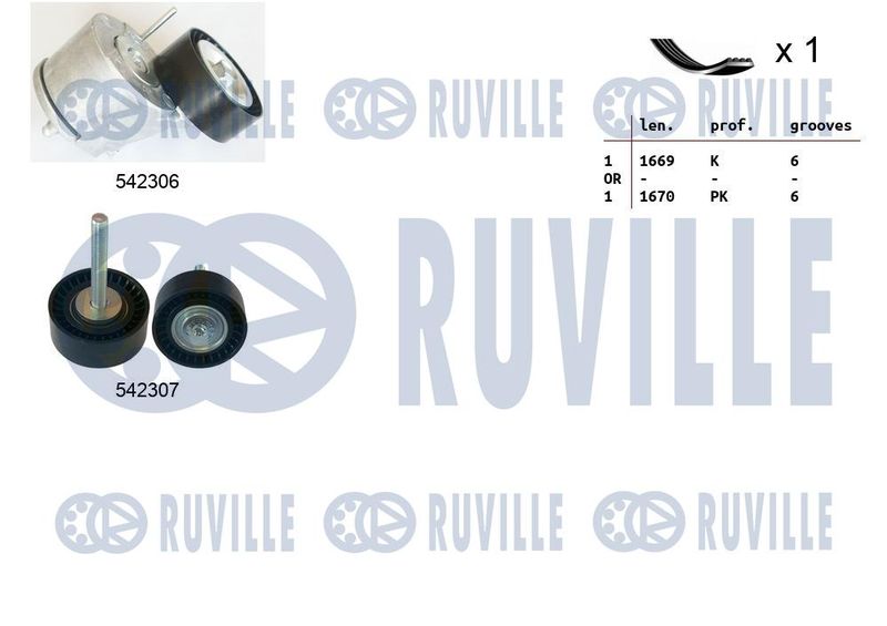 Поликлиновой ременный комплект RUVILLE 570141