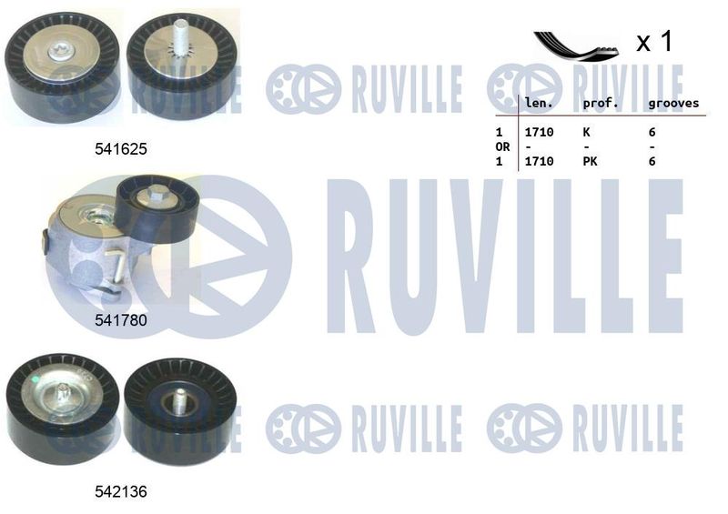 Поликлиновой ременный комплект RUVILLE 570142