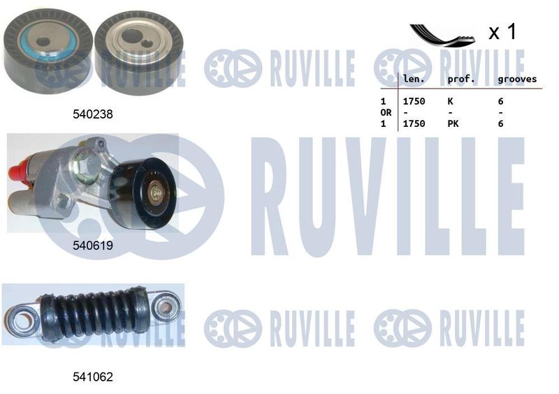 Поликлиновой ременный комплект RUVILLE 570150