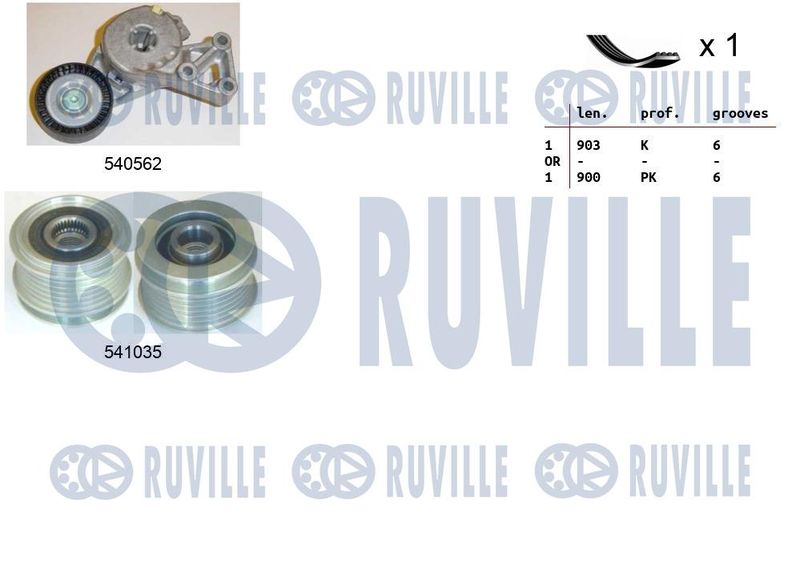Поликлиновой ременный комплект RUVILLE 570154