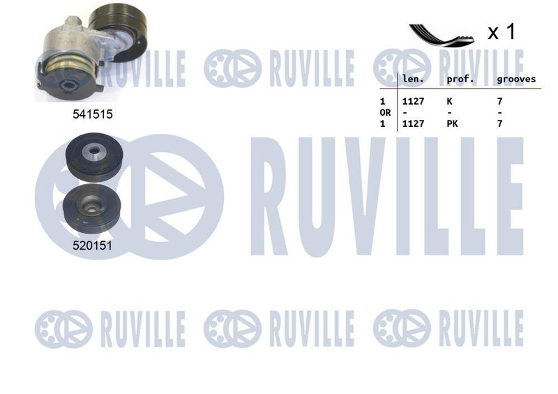 Поликлиновой ременный комплект RUVILLE 570155
