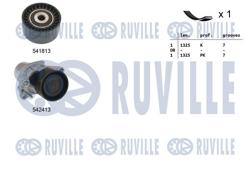 Поликлиновой ременный комплект RUVILLE 570156