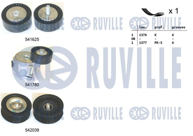 Поликлиновой ременный комплект RUVILLE 570169