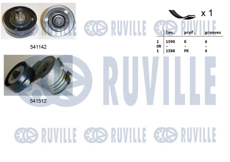 Поликлиновой ременный комплект RUVILLE 570170