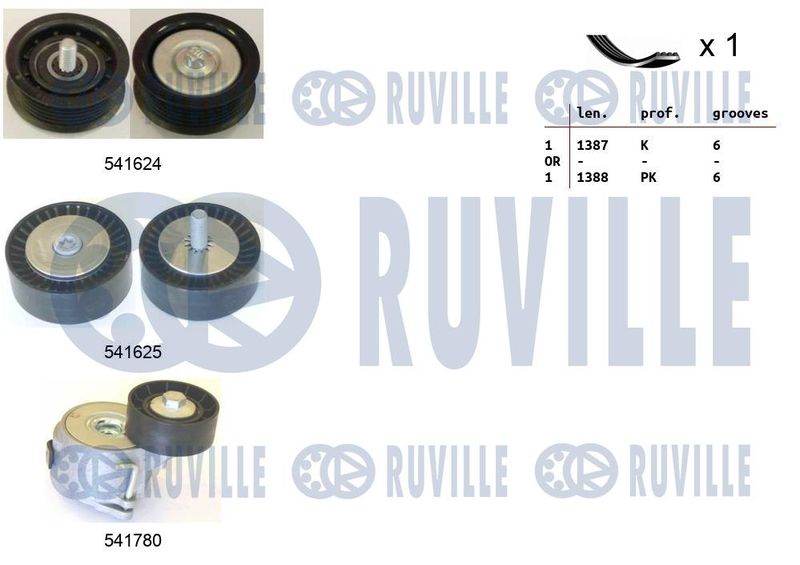 Поликлиновой ременный комплект RUVILLE 570171