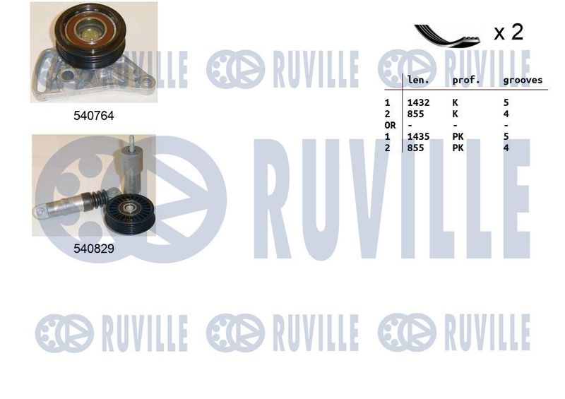 Поликлиновой ременный комплект RUVILLE 570172