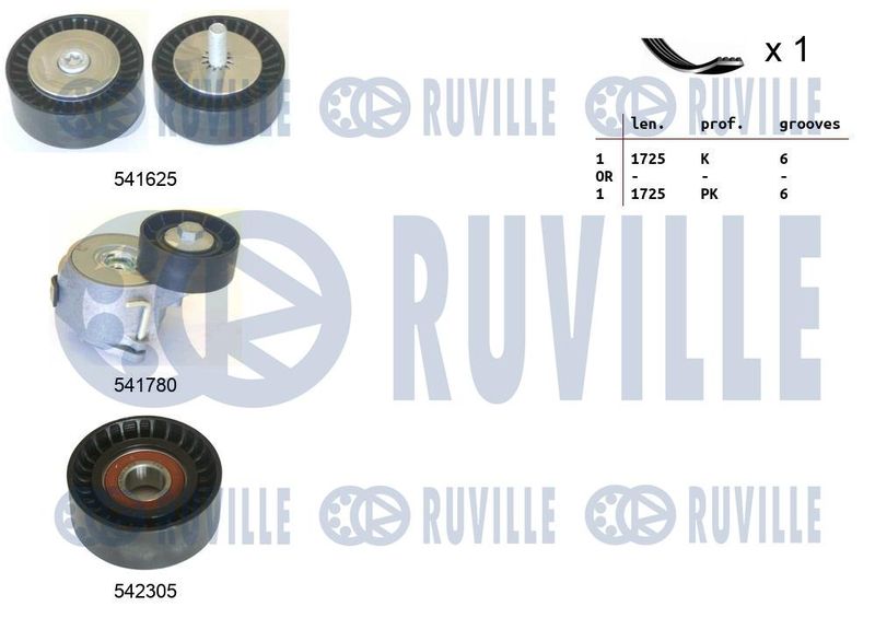 Поликлиновой ременный комплект RUVILLE 570174