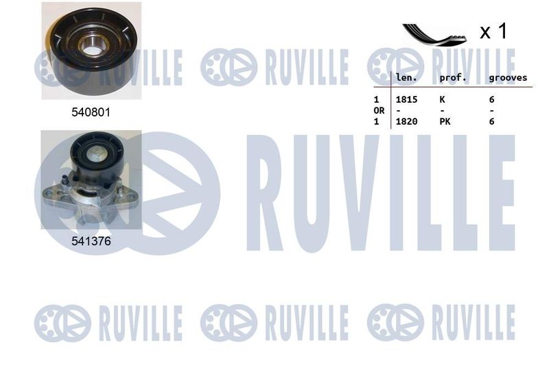 Поликлиновой ременный комплект RUVILLE 570181