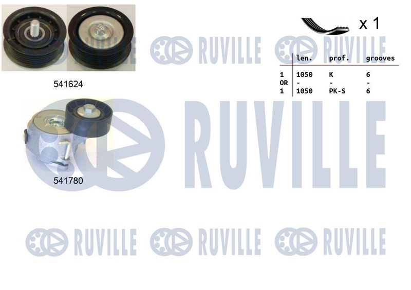 Поликлиновой ременный комплект RUVILLE 570185