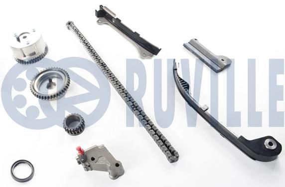 Комплект цели привода распредвала RUVILLE 580209