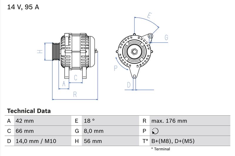 Генератор BOSCH 0986038791